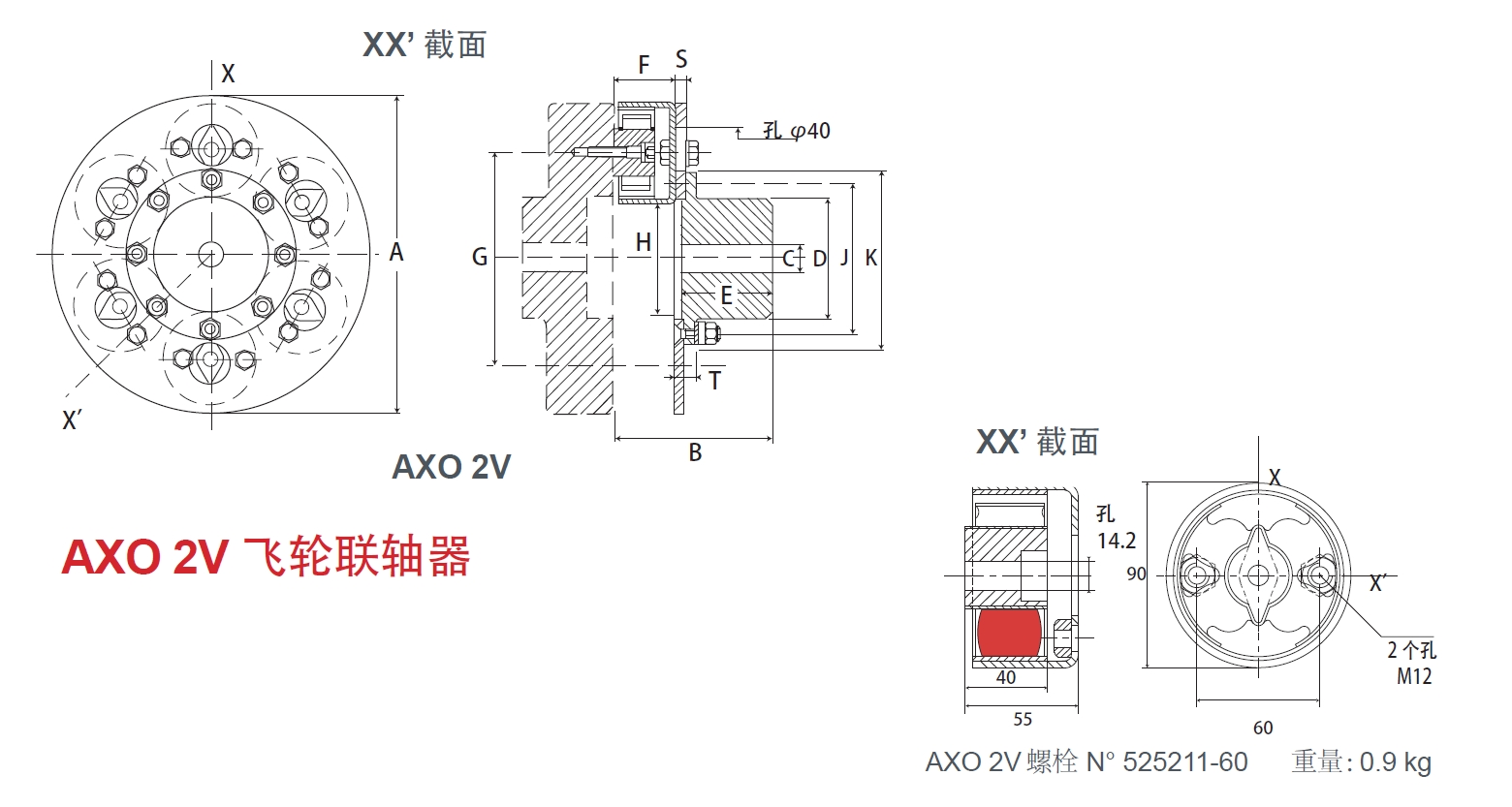 弹性联轴器-Axoflex(图2)