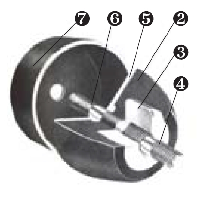 弹性联轴器-Radiaflex-RTP(图2)