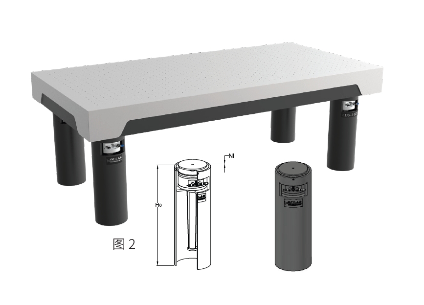 LDS-MD 单摆型空气弹簧(图2)