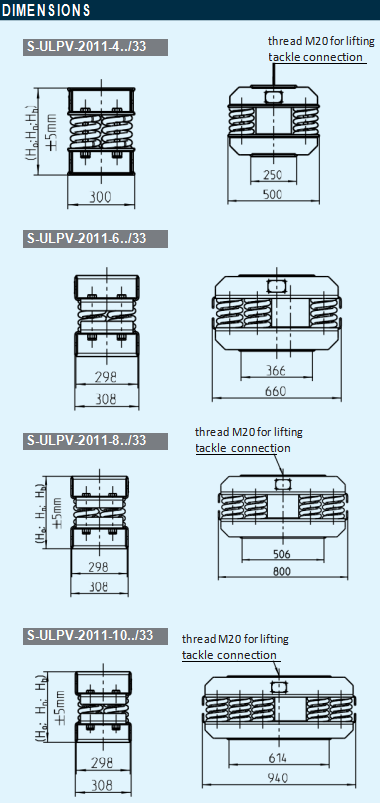 S-ULP-V 钢弹簧(粘滞阻尼)减震器 S-ULPV-2011.../33(图1)