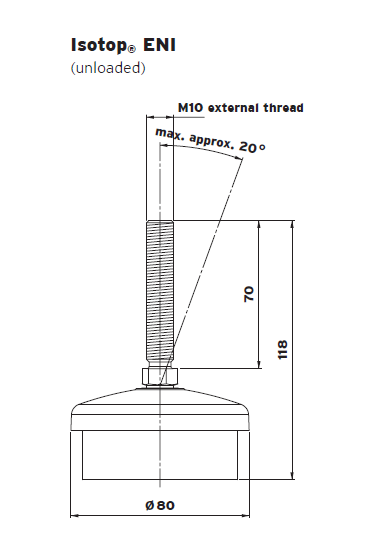 ENI leveling vibration-isolating pad(图1)