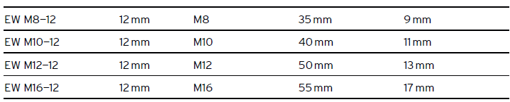 EW vibration isolator gasket(图5)