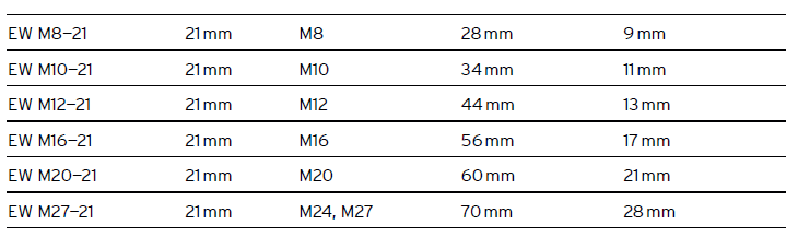 EW vibration isolator gasket(图6)