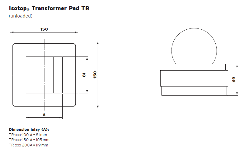 TR Transformer vibration isolation(图1)