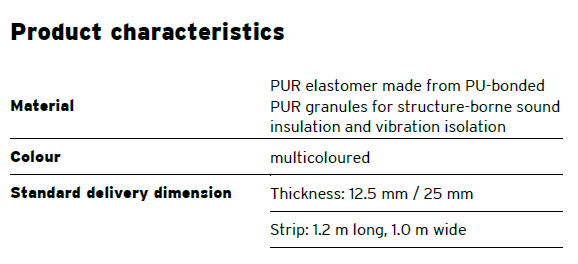 RELOMER SRG14 vibration isolation material(图1)