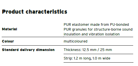 RELOMER SRG35 vibration isolation material(图1)