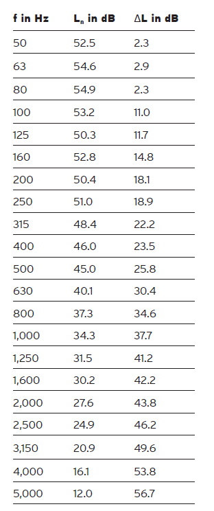 ACOUSTIC FLOOR MAT 33(图2)