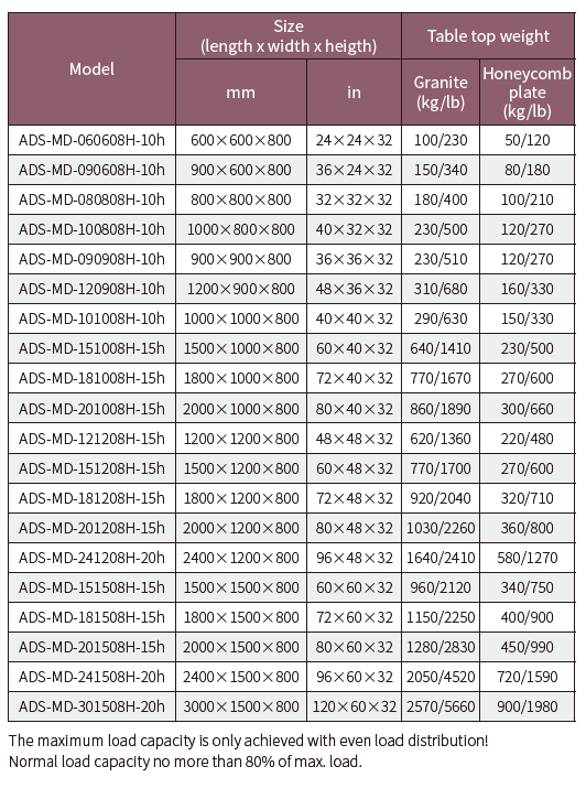 ADS-MD air spring              (图2)