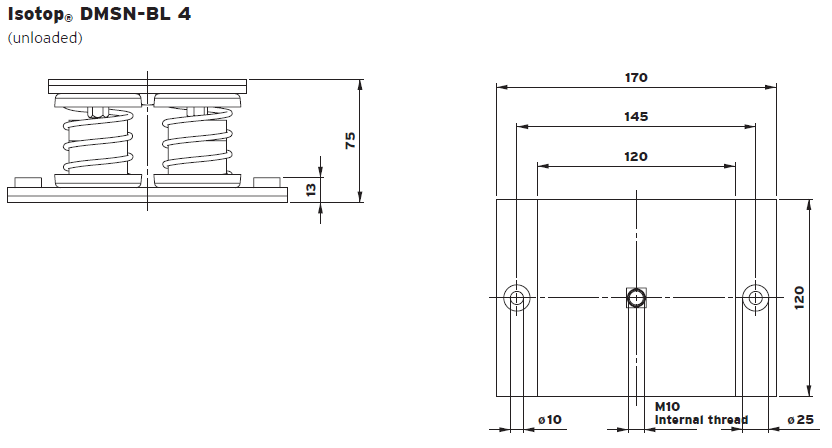 DMSN-BL spring (damping) vibration isolator(图1)