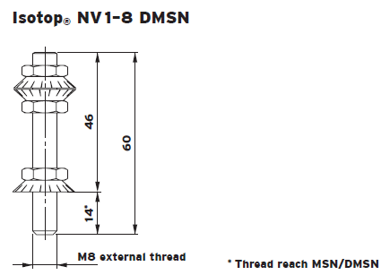 DMSN steel spring (damping) vibration isolator(图2)