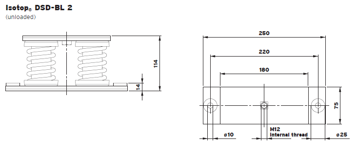 DSD-BL spring group (damping) vibration isolator(图1)