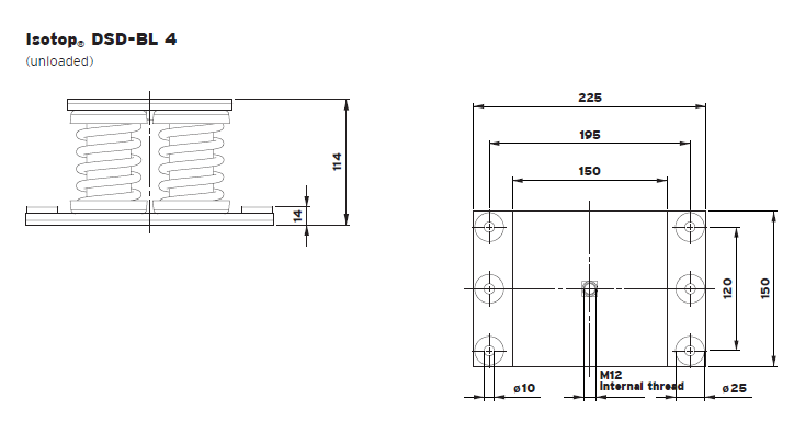 DSD-BL spring group (damping) vibration isolator(图2)