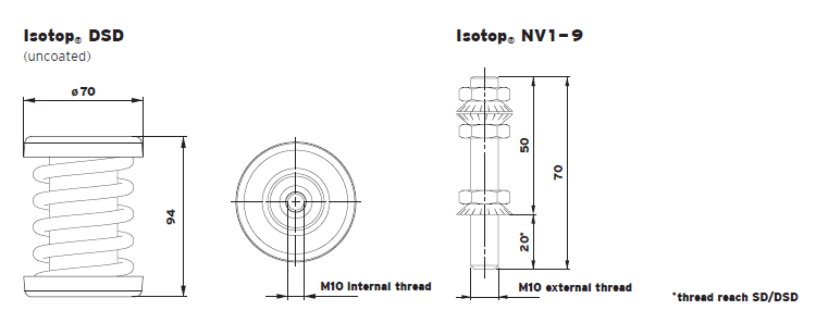 DSD steel spring (damping) vibration isolator(图1)