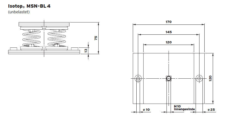 MSN-BL spring group vibration isolator(图1)