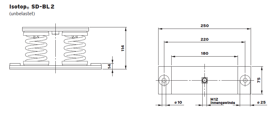 SD-BL spring group vibration isolator(图1)