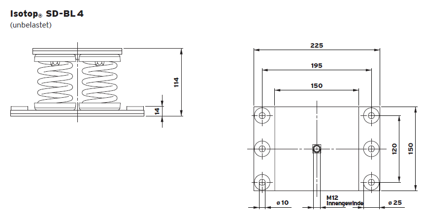 SD-BL spring group vibration isolator(图2)
