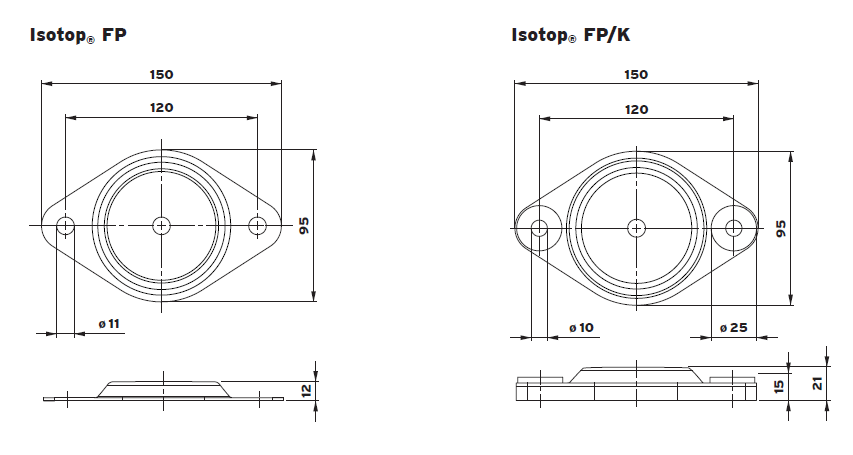 SD steel spring vibration isolator(图2)